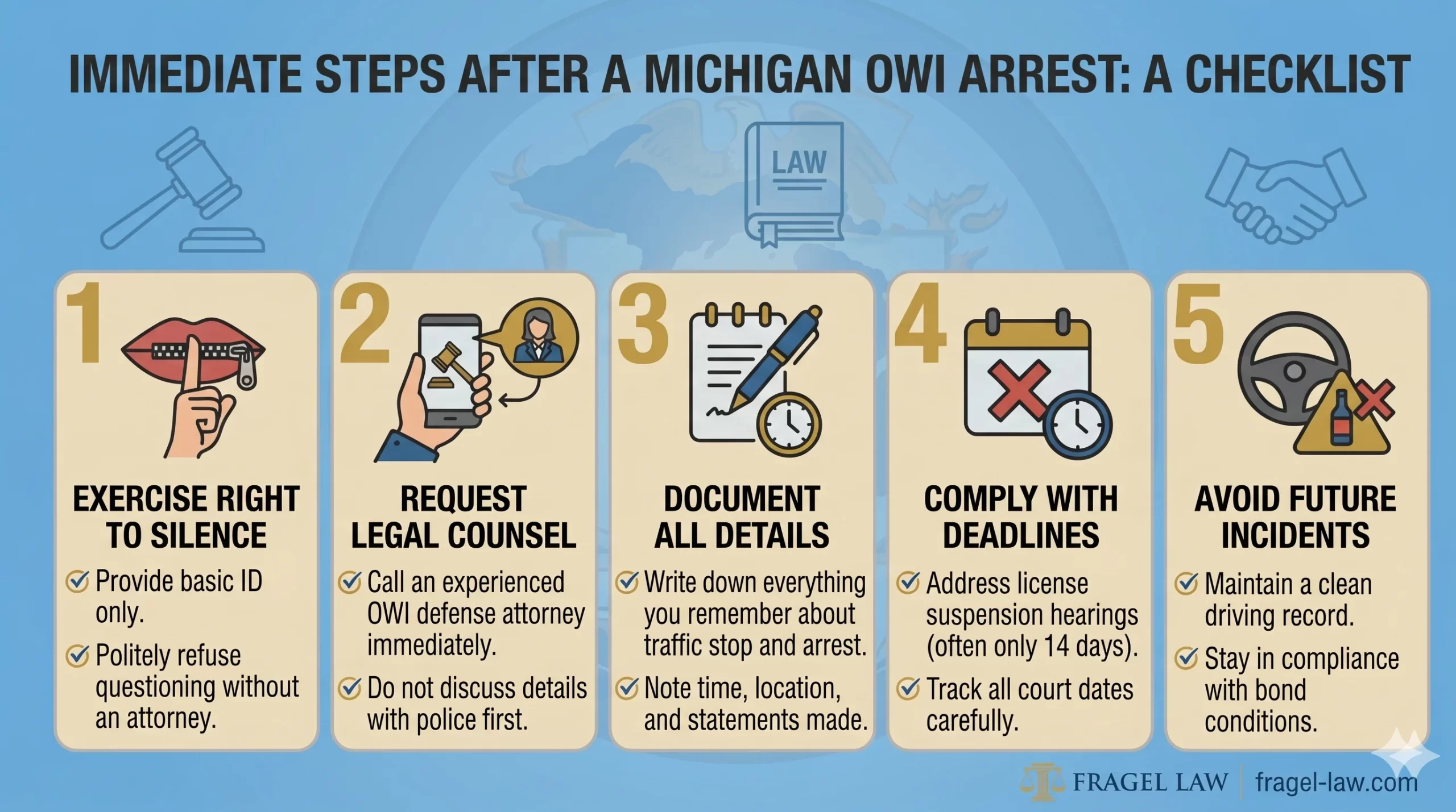 A step-by-step legal defense checklist showing what actions to take immediately after an OWI arrest in Michigan.